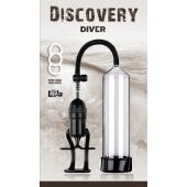 Вакуумная помпа Discovery Diver - Lola Games - в Смоленске купить с доставкой