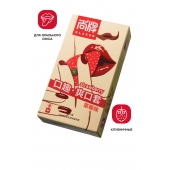 Презервативы Elasun Strawberry с аромато клубники - 10 шт. - Elasun - купить с доставкой в Смоленске