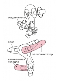 Черный пояс для женщин BEST SELECT с 3 насадками - LOVETOY (А-Полимер) - купить с доставкой в Смоленске