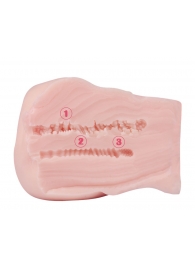 Мастурбатор-полуторс с 2 тугими тоннелями - S-HANDE - в Смоленске купить с доставкой