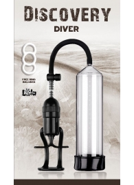Вакуумная помпа Discovery Diver - Lola Games - в Смоленске купить с доставкой