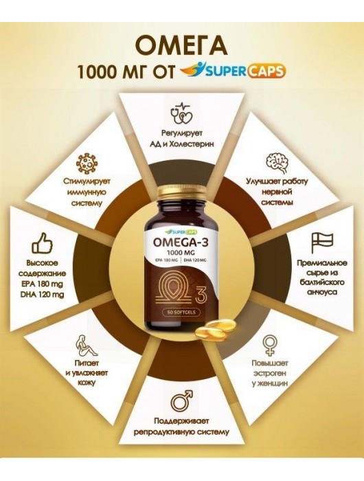 Пищевая добавка SuperCaps OMEGA-3 - 50 капсул (1000 мг) - SuperCaps - купить с доставкой в Смоленске